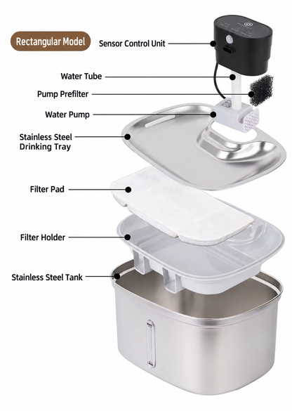 5L Stainless Steel Cat Water Fountain with Motion Sensor