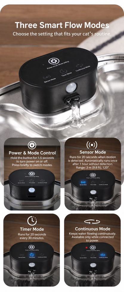 5L Stainless Steel Cat Water Fountain with Motion Sensor